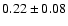 $0.22 \pm 0.08$