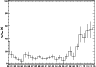 \begin{figure}
\par\includegraphics[width=6.5cm,angle=90,clip=]{7429fig2.ps}\end{figure}