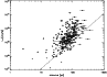 \begin{figure}
\par\includegraphics[width=6.5cm,angle=90,clip=]{7429fig3.ps}\end{figure}