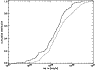 \begin{figure}
\par\includegraphics[width=6.5cm,angle=90,clip=]{7429fig4.ps}\end{figure}