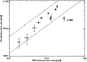 \begin{figure}
\par\includegraphics[width=6.5cm,angle=90,clip=]{7429fig6.ps}\end{figure}