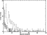 \begin{figure}
\par\includegraphics[width=6.4cm,angle=90,clip=]{7429fig1.ps}\end{figure}