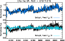 \begin{figure}
\par\includegraphics[width=8cm,clip]{7548f11.eps} \end{figure}