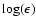 $\log(\epsilon)$