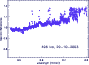\begin{figure}
\par\includegraphics[width=7.8cm,clip]{7914fig2.eps}\end{figure}