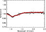 \begin{figure}
\par\includegraphics[width=8.2cm,clip]{7914fig4.eps}\end{figure}
