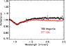 \begin{figure}
\par\includegraphics[width=8.2cm,clip]{7914fig5.eps}\end{figure}