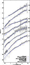 \begin{figure}
\par\includegraphics[width=8.6cm,clip]{7914fig6.eps}\end{figure}