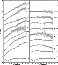 \begin{figure}
\par\includegraphics[width=17.6cm,clip]{7914fig1.eps}\end{figure}