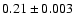 $0.21 \pm 0.003$