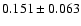 $0.151 \pm 0.063$
