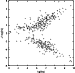 \begin{figure}
\par\includegraphics[width=6.5cm,clip]{8108fig1.eps}\end{figure}