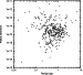\begin{figure}
\par\includegraphics[width=6.5cm,clip]{8108fig2.eps}\end{figure}