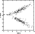 \begin{figure}
\par\includegraphics[width=6cm,clip]{8108fig3.eps}\end{figure}