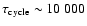 $\tau_{\rm cycle}\sim 10~000$
