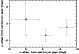 \begin{figure}
\par\includegraphics[width=6.8cm,clip]{8317f3.eps}\end{figure}