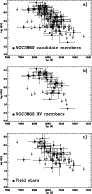 \begin{figure}
\par\includegraphics[width=8cm]{8341fig7.ps} \end{figure}