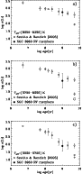 \begin{figure}
\par\includegraphics[width=7.8cm]{8341fig9.ps} \end{figure}