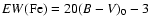$EW({\rm Fe})=20(B-V)_0-3$