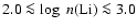 $2.0\la\log~n(\rm Li)\la3.0$