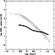 \begin{figure}
\par {\includegraphics[height=7cm,angle=-90]{8475fig4.eps} }
\end{figure}