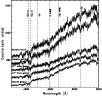 \begin{figure}
\par {\includegraphics[width=8.8cm]{8475fig5.eps} }
\end{figure}