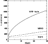 \begin{figure}
\par {\includegraphics[width=7.5cm,angle=-90,clip]{8475fig7.eps} }
\end{figure}