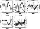 \begin{figure}
\par\includegraphics[angle=90,width=12cm,clip]{8617fig3.ps}\end{figure}