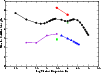 \begin{figure}
\par\resizebox{8.8cm}{!}{\includegraphics{8640fig2.eps}}
\end{figure}