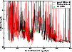 \begin{figure}
\par\resizebox{8.8cm}{!}{\includegraphics{8640fig3.eps}}
\end{figure}