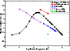 \begin{figure}
\par\resizebox{8.8cm}{!}{\includegraphics{8640fig4.eps}}
\end{figure}