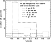 \begin{figure}
\par\includegraphics[width=9cm]{5217fig1.ps} \end{figure}