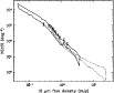 \begin{figure}
\par\includegraphics[width=9cm,clip]{5217fig2.ps} \end{figure}