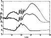 \begin{figure}
\par\includegraphics[angle=-90,width=9cm,clip]{5217fig4.ps}\end{figure}