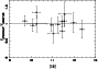 \begin{figure}
\par\includegraphics[angle=270,width=7.75cm,clip]{5218fig6.ps}\end{figure}