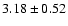 $3.18\pm0.52$