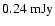 $0.24~{\rm mJy}$