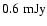 $0.6~{\rm mJy}$