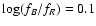 $\log(f_B/f_R)=0.1$