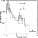\begin{figure}
\par\includegraphics[width=7cm, bb=20 150 550 670]{6342fig4.eps}
\end{figure}