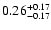 $ 0.26_{- 0.17}^{\rm + 0.17}$