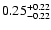 $ 0.25_{- 0.22}^{\rm + 0.22}$