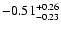 $ -0.51_{- 0.23}^{\rm + 0.26}$