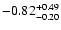 $ -0.82_{- 0.20}^{\rm + 0.49}$