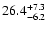 $26.4^{\rm +7.3}_{-6.2}$