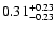 $ 0.31_{- 0.23}^{\rm + 0.23}$