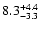 $8.3^{\rm +4.4}_{-3.3}$