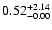 $ 0.52_{- 0.00}^{\rm + 2.14}$