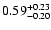 $ 0.59_{- 0.20}^{\rm + 0.23}$