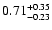 $ 0.71_{- 0.23}^{\rm + 0.35}$